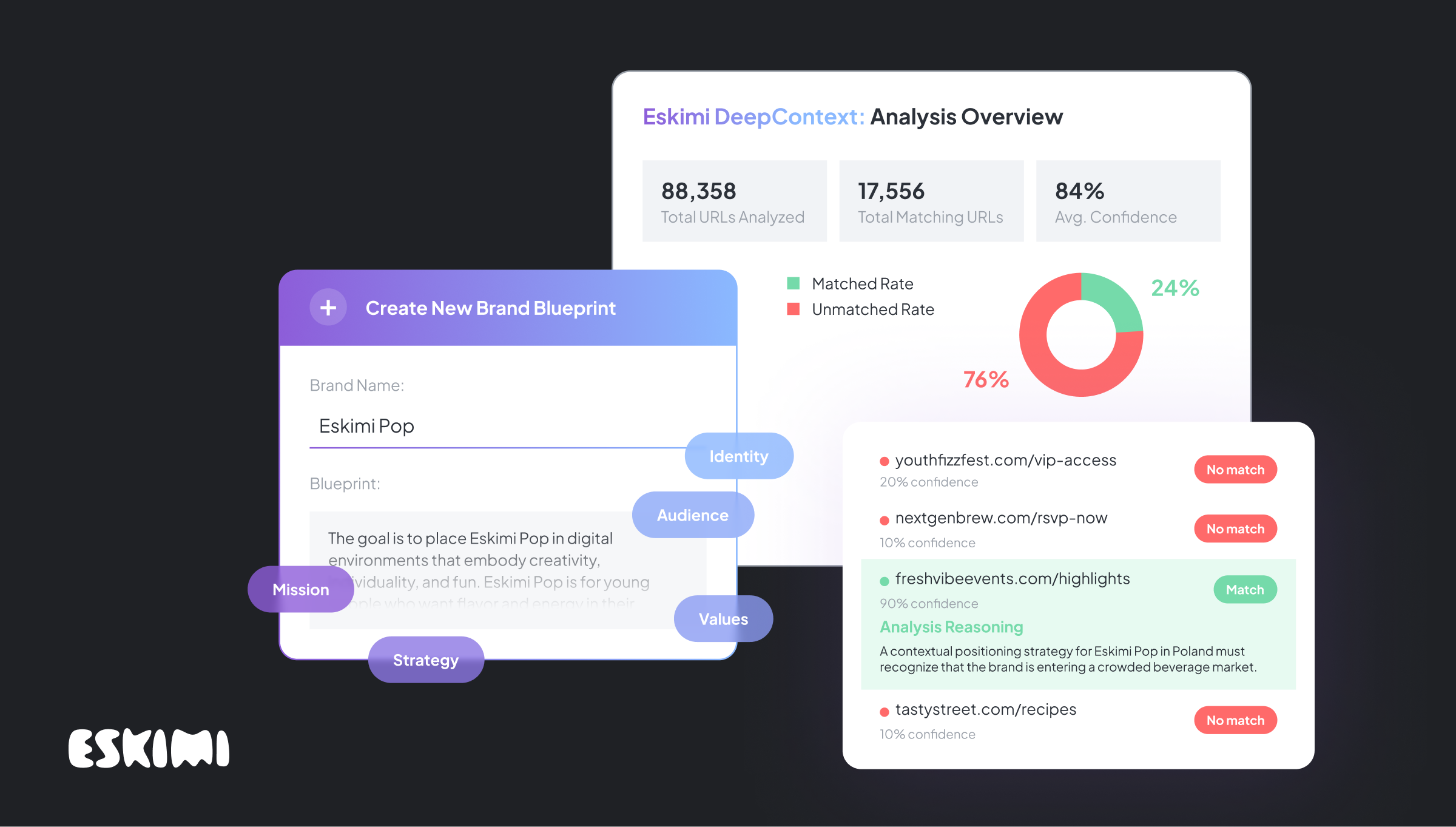 Hrvatski oglašivači sada mogu pristupiti kontekstualnom oglašavanju uz pomoć umjetne inteligencije s DeepContextom