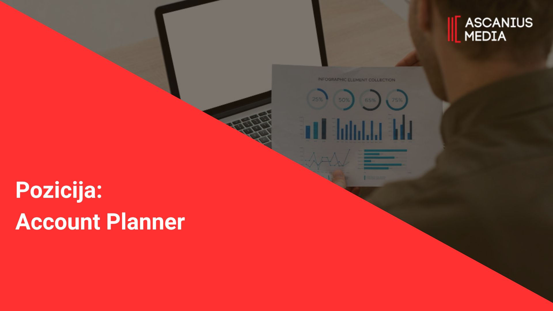 Ascanius Media traži Account Plannera - pridruži se timu!