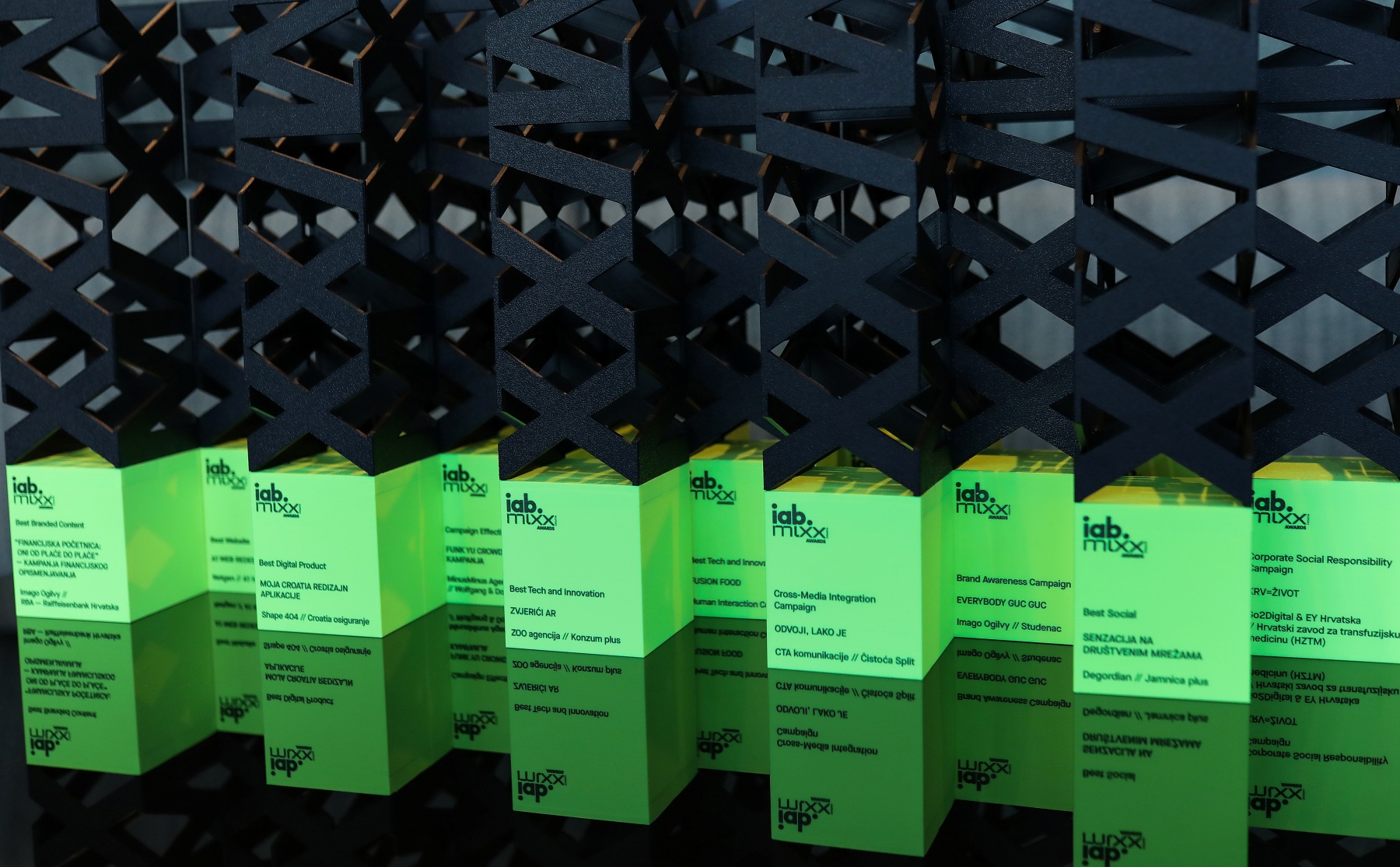 Domaće digitalno tržište u rastu, MIXX Awards Croatia s rekordnim brojem prijava