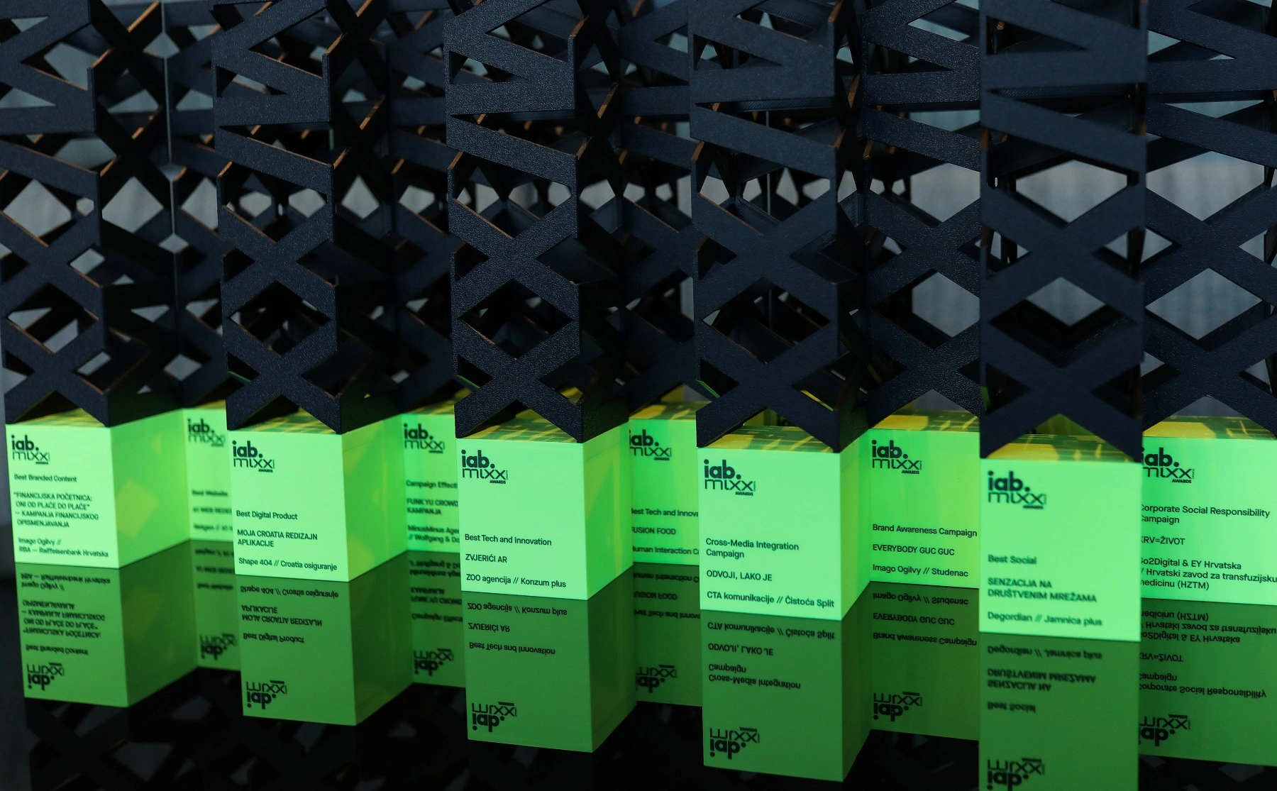 Domaće digitalno tržište u rastu, MIXX Awards Croatia s rekordnim brojem prijava