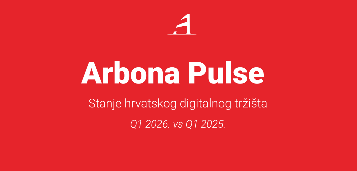 AI promet u Hrvatskoj porastao 410 %, e-commerce nastavlja rasti
